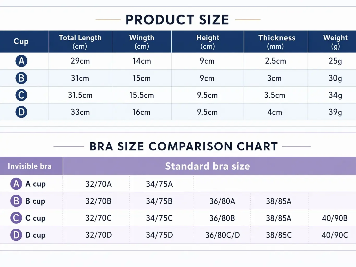 Onzichtbare lift-bh-pasties vo - Push Up Bra Silicone recensie en prijs